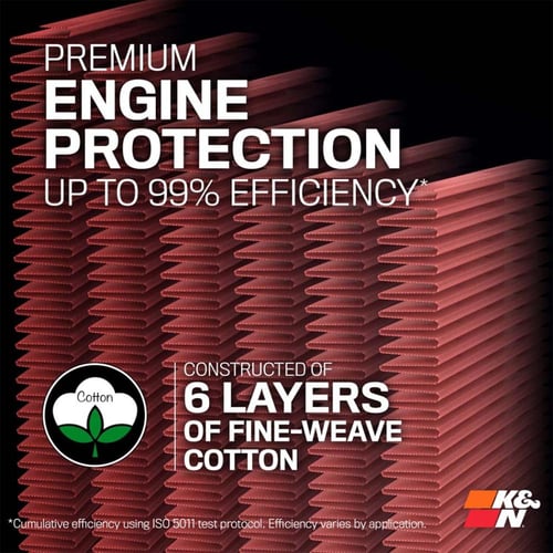 فلتر هواء رياضي K&N — مصمم على قربة الوكالة | يناس...