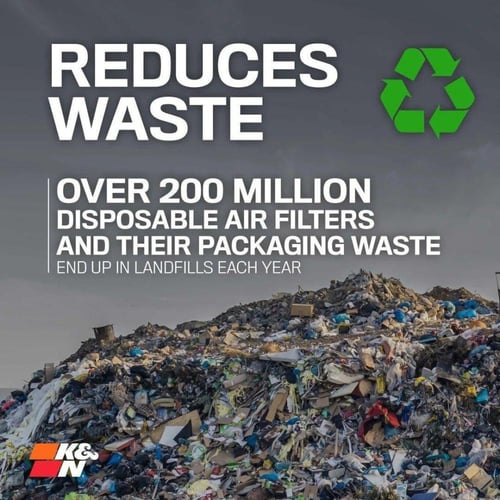 فلتر مكيف K&N تويوتا RAV4 2019-2025 قابل للغسل – أ...