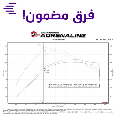 فلتر انتيك فورد برونكو 2.7 6v ford bronco 2021-202...