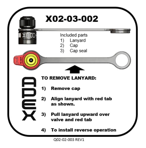 قطع غيار غطاء بلف APEX – RPV Cap & Lanyard Replace...