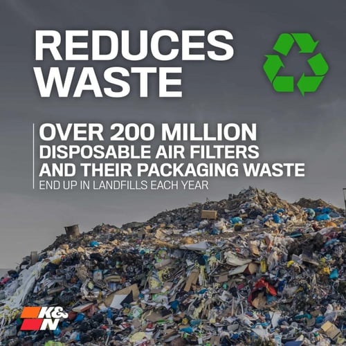 فلتر مكيف K&N لكزس Lx600 2022-2025 قابل للغسل – أص...