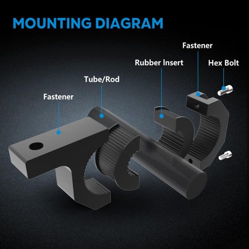 قواعد ليد للتثبيت على القوالب