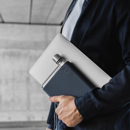 ميموبوتل - A5 زجاجة ماء مستطيلة مسطحة 750مل الوان...