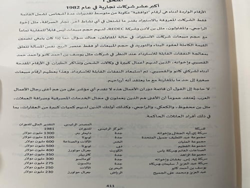 كتاب التجار في الخليج مايكل فيلد