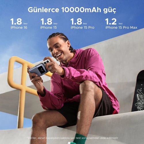 يوجرين شاحن متنقل لاسلكي سعة 10000 ملي أمبير 20 وا...