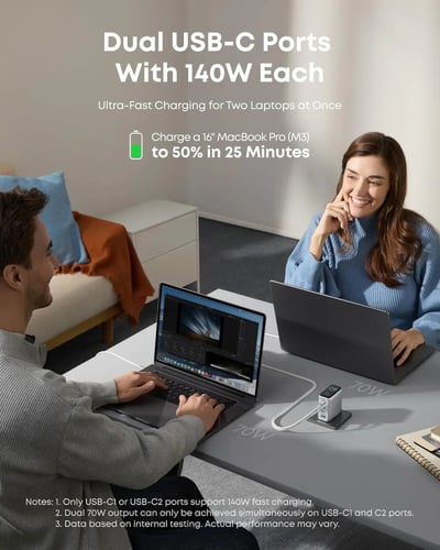 انكر - شاحن جداري بقوة ‎140‎W بثلاث منافذ تايب سي...