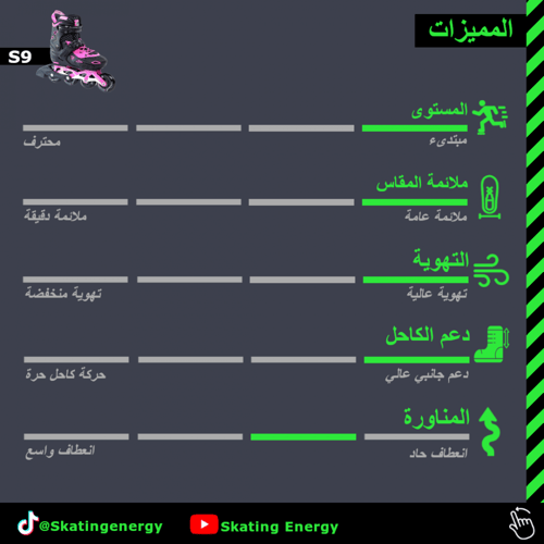سكيت S9 -داينمو (وردي)