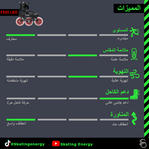 سكيت F525 LED
