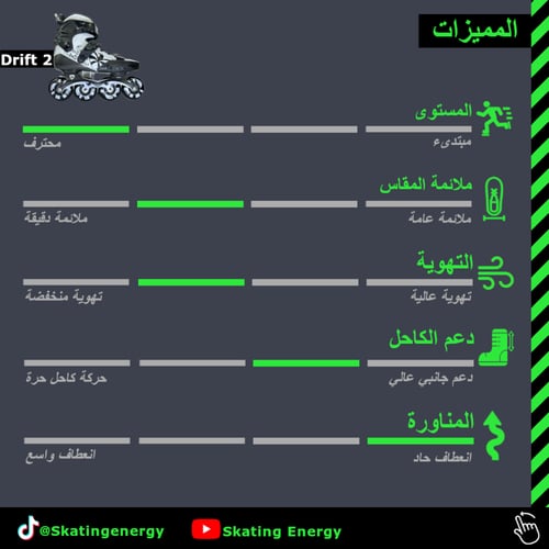 سكيت/Drift 2(أبيض)