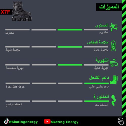 سكيت X7F (أسود)