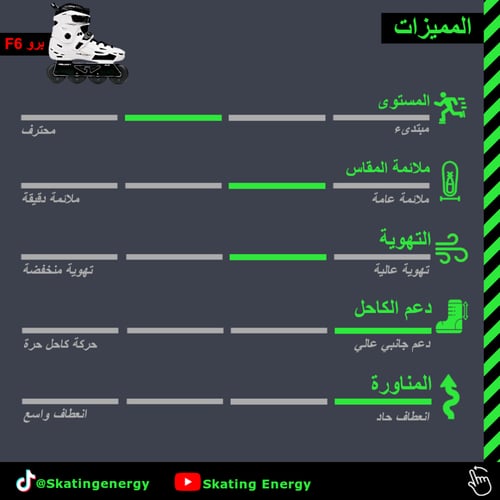 سكيت F6 برو (أبيض)