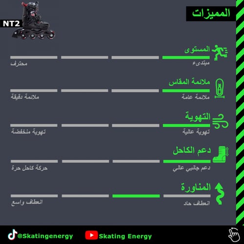 سكيت/ NT2 (أطفال)
