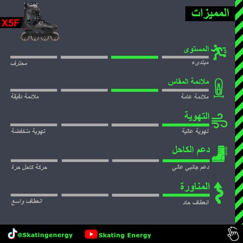 سكيت X5F شدو (رمادي)