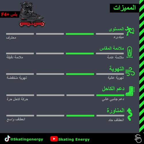 سكيت +F4 بلس (أسود ناري)