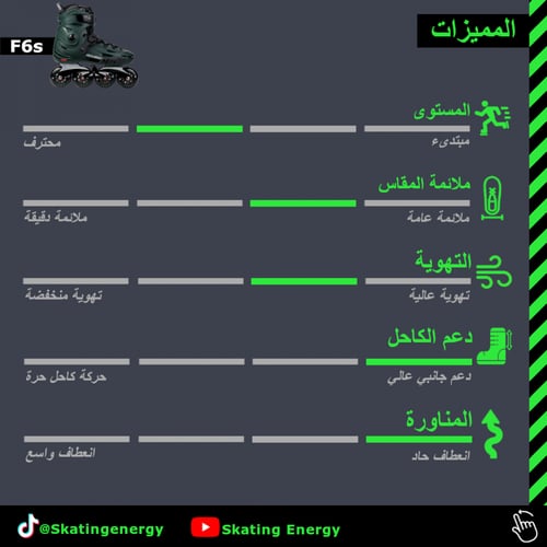 سكيت/F6 (أخضر)