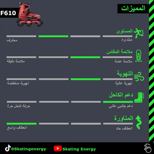 سكيت F610 (أحمر)