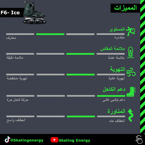سكيت جليد (F6 -Ice) أخضر