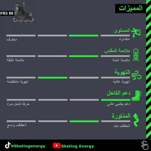سكيت FR3 80 (أسود)