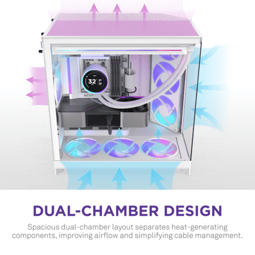 كيس NZXT H9 Flow RGB ثنائي الحجرات من فئة Mid-Towe...