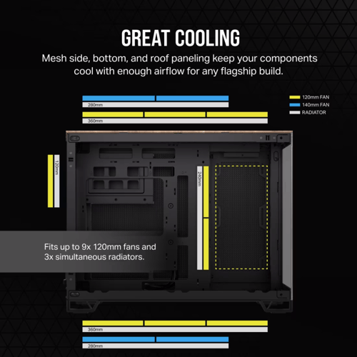 كيس كورسير 2500X مايكرو ATX مزدوج الحجرات للحاسب –...