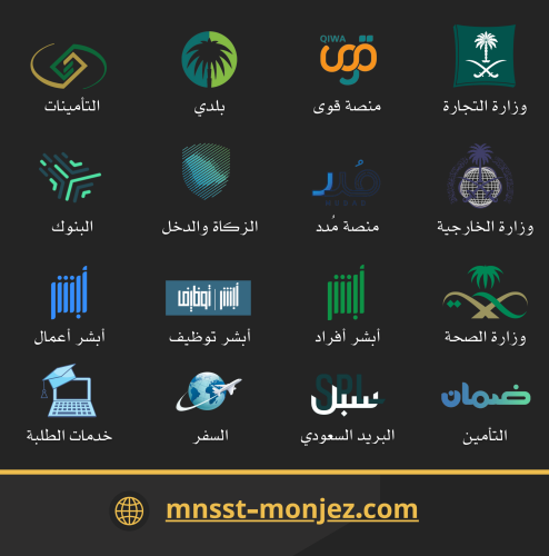 تفويض مراجعة قطاع