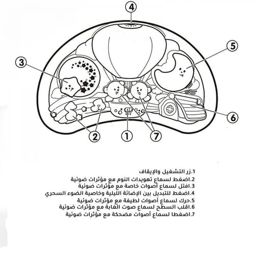 جلاسة و كرسي الطعام