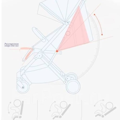 عربة اطفال خفيفة الوزن من سمارت كيدز