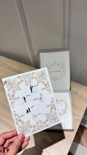 اليقنت ديتيلز