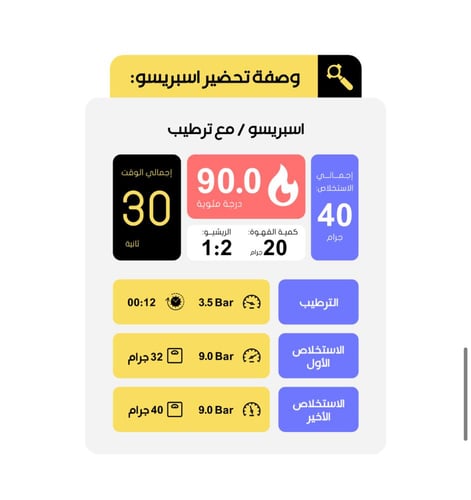 سلفادور تشافي - 250g
