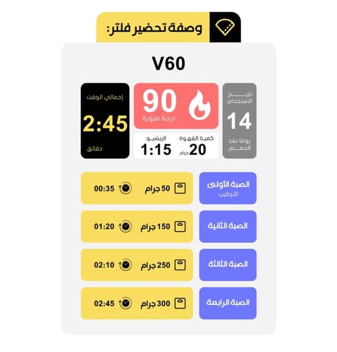 محصول شيلشيلي250g