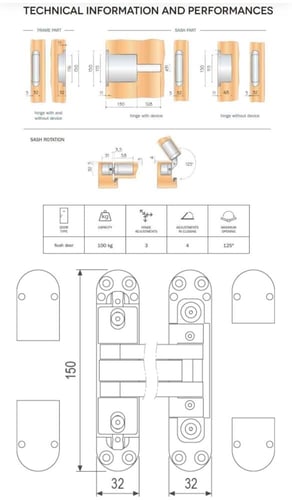 مفصلات باب مخفيه هيدروليك دفاش للأبواب ذات الاوزان...