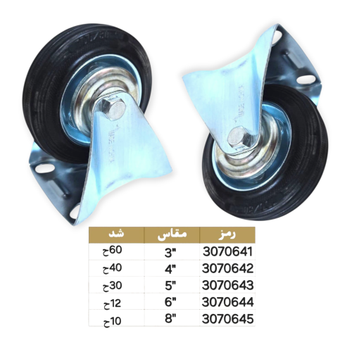 كفر اسود ثابت صيني 3+4+5+6+8