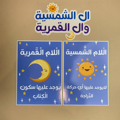 اللام الشمسية والقمرية