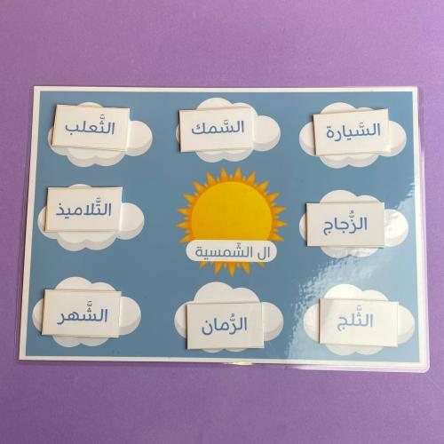 وسيلة اللام الشمسية والقمرية