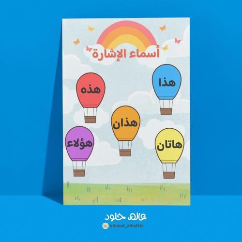 لوحة اسماء الأشارة