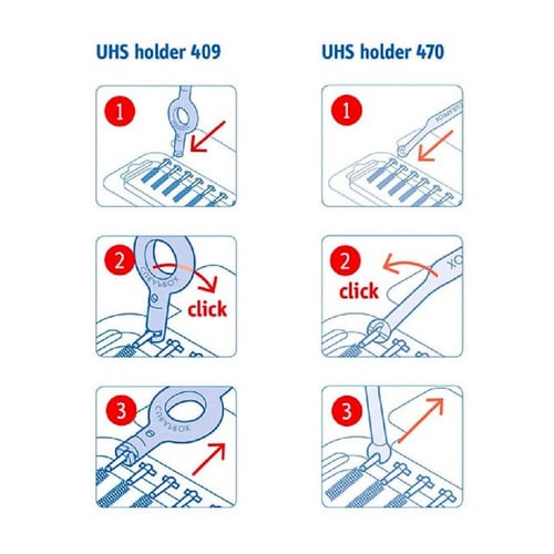 كيورابروكس فرشاة تنظيف مابين الأسنان - أزرق Blue