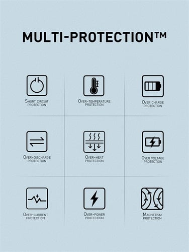 بطارية متنقلة 10000مللي امبير 22.5اوط شحن سلكي لا...