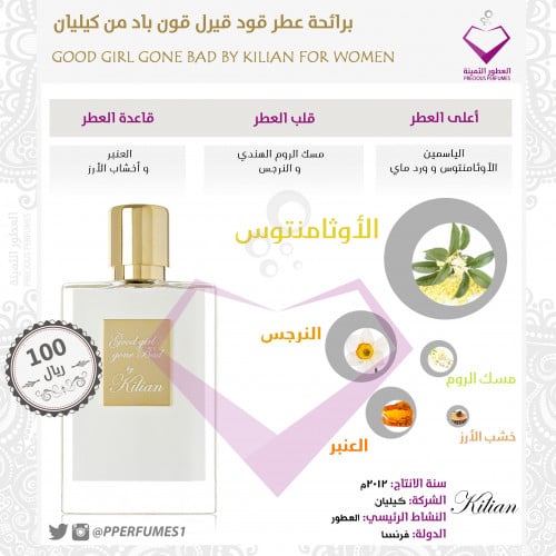 قود قيرل قن باد