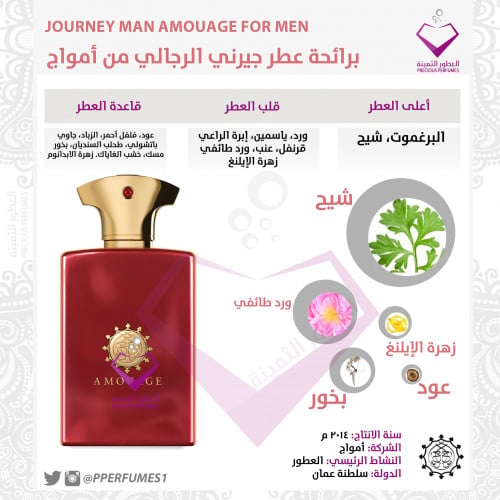 جيرني