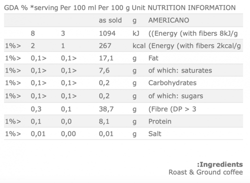 كبسولات امريكانو 16 كبسولة دولتشي غوستو