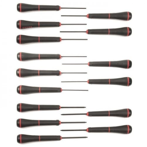 Performance Tool Kit