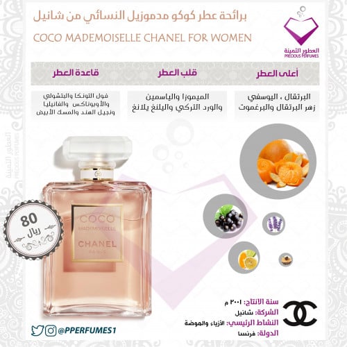 كوكو مدموزيل