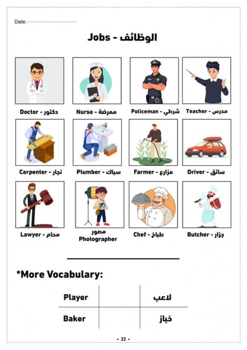 تعليم اللغة الإنجليزية للأطفال - القواعد والكلمات