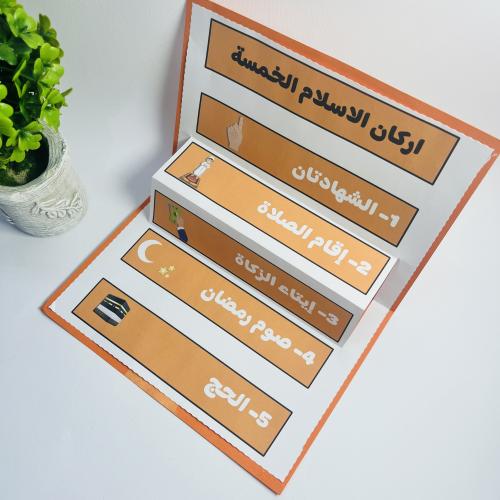 مطوية PDF