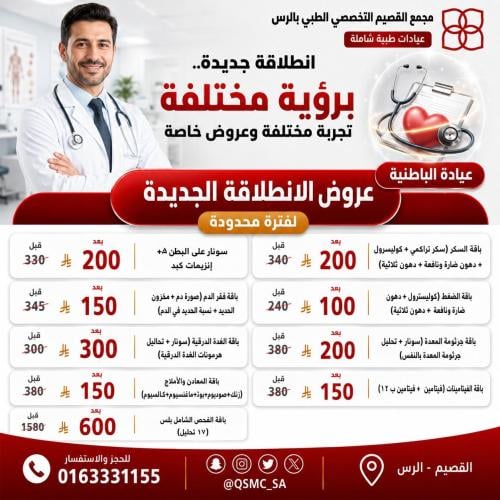 Sugar bouquet (Accumulated sugar + cholesterol + h...