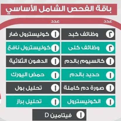 باقة الفحص الشامل _ Basic