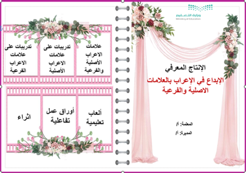 الإبداع في الإعراب بالعلامات الاصلية والفرعية