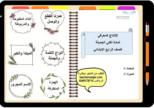ملف تفاعلي لمادة لغتي رابع ابتدائي