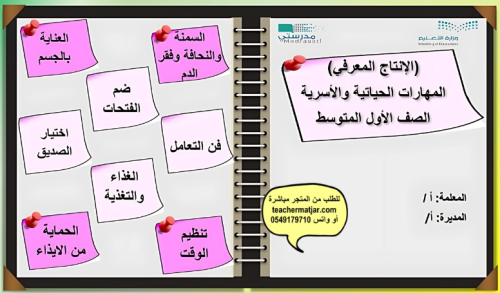 الانتاج المعرفي لمادة الأسرية أول متوسط