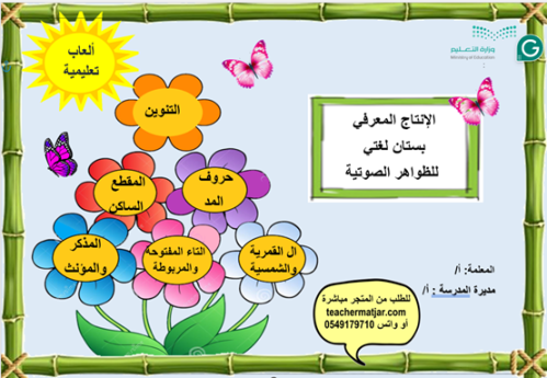 الانتاج المعرفي لمادة لغتي أول ابتدائي